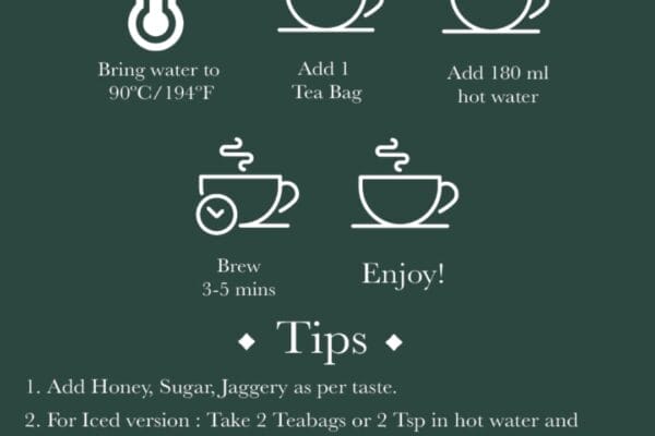 Luxmi Estates Herbal Tea Collection Review